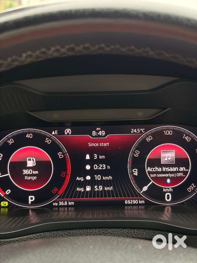Skoda Karoq Petrol 2020