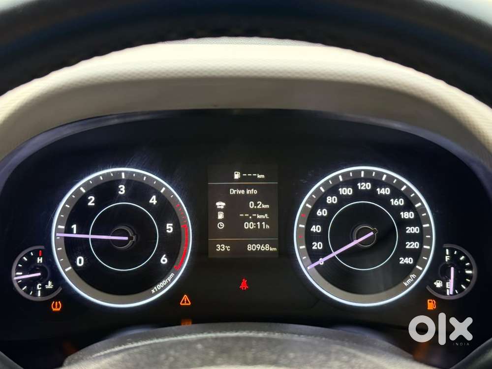 Hyundai Creta 1.5 Sx (o) Diesel, 2021, Diesel