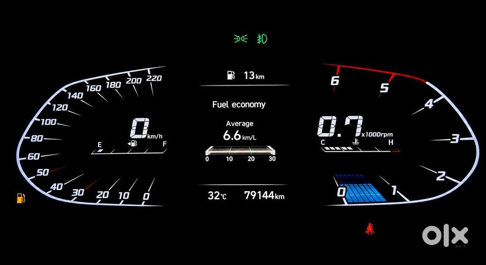 Hyundai Verna 1.5 Sx (o) Diesel Mt, 2021, Diesel