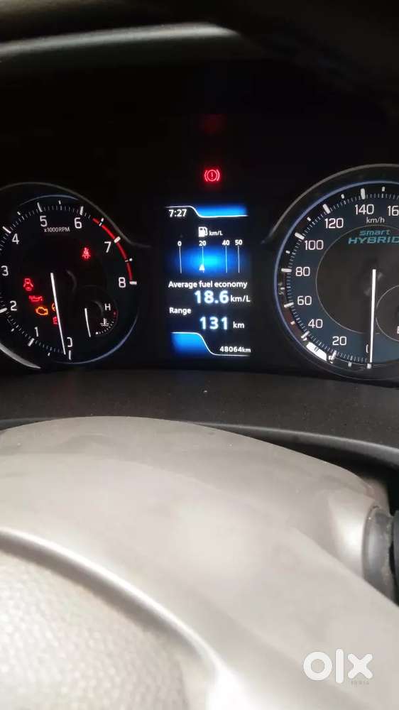 2022 Maruti Suzuki Ertiga Vxi