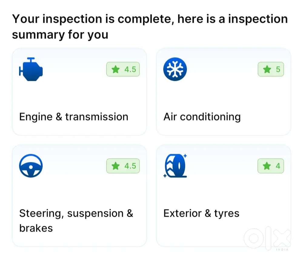 Hyundai Elite I20 2016 Petrol Good Condition