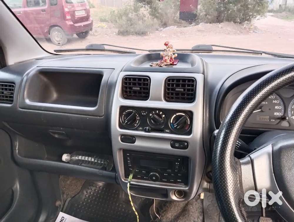 Maruti Suzuki Wagon R 2008 To 2028 Passing