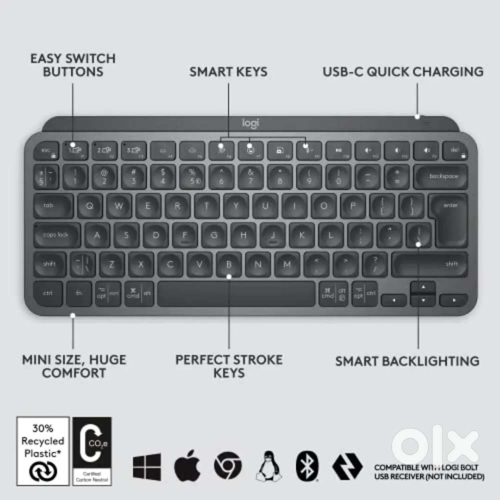 Logitech Mx keys open box