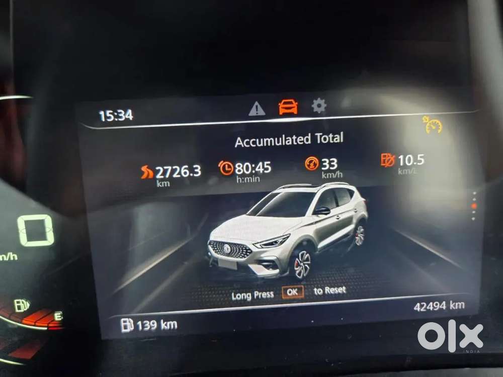 Mg Astor Zs Sell Karni Hai