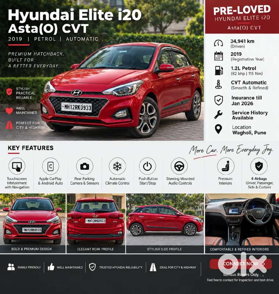 Hyundai Elite I20 Asta 2019