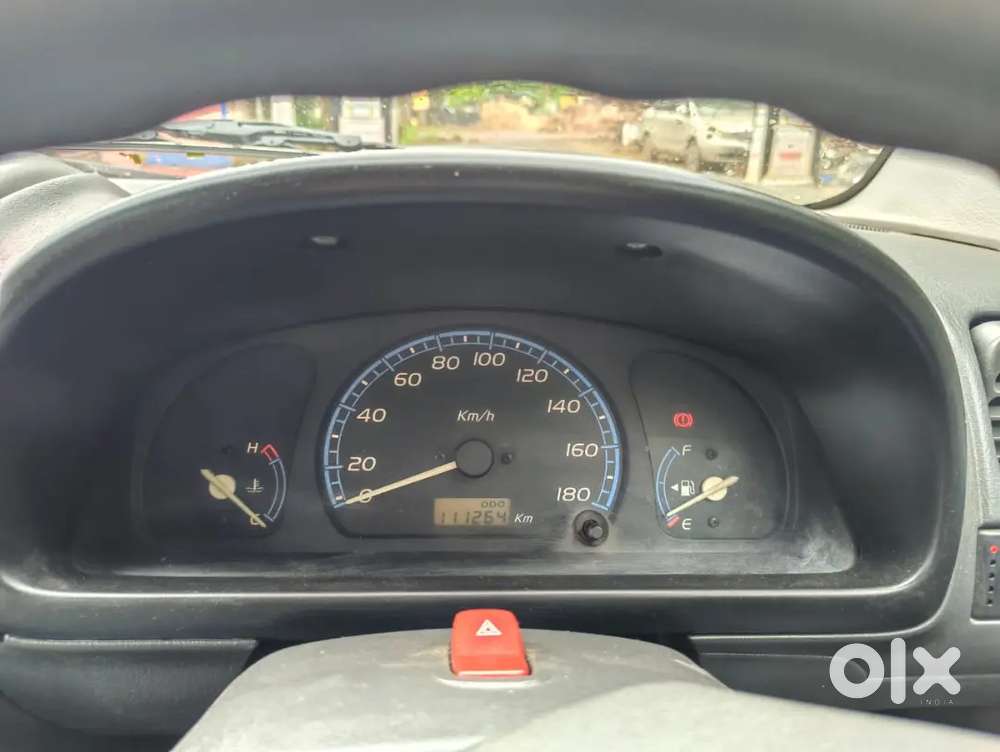 Maruti Suzuki Wagon R 2008