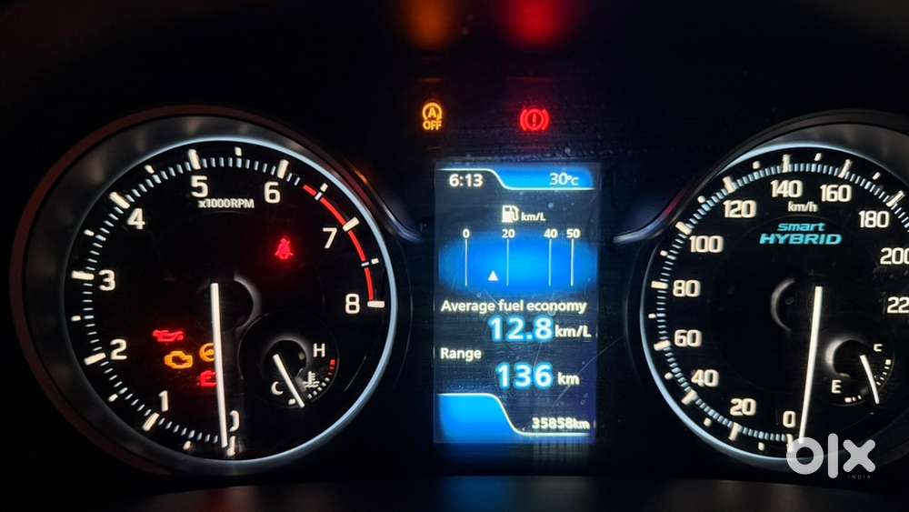 Maruti Suzuki Ertiga 2023 Petrol 35858 Km Driven