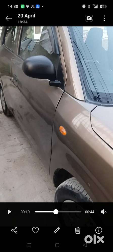 I Want To Sell My Car,