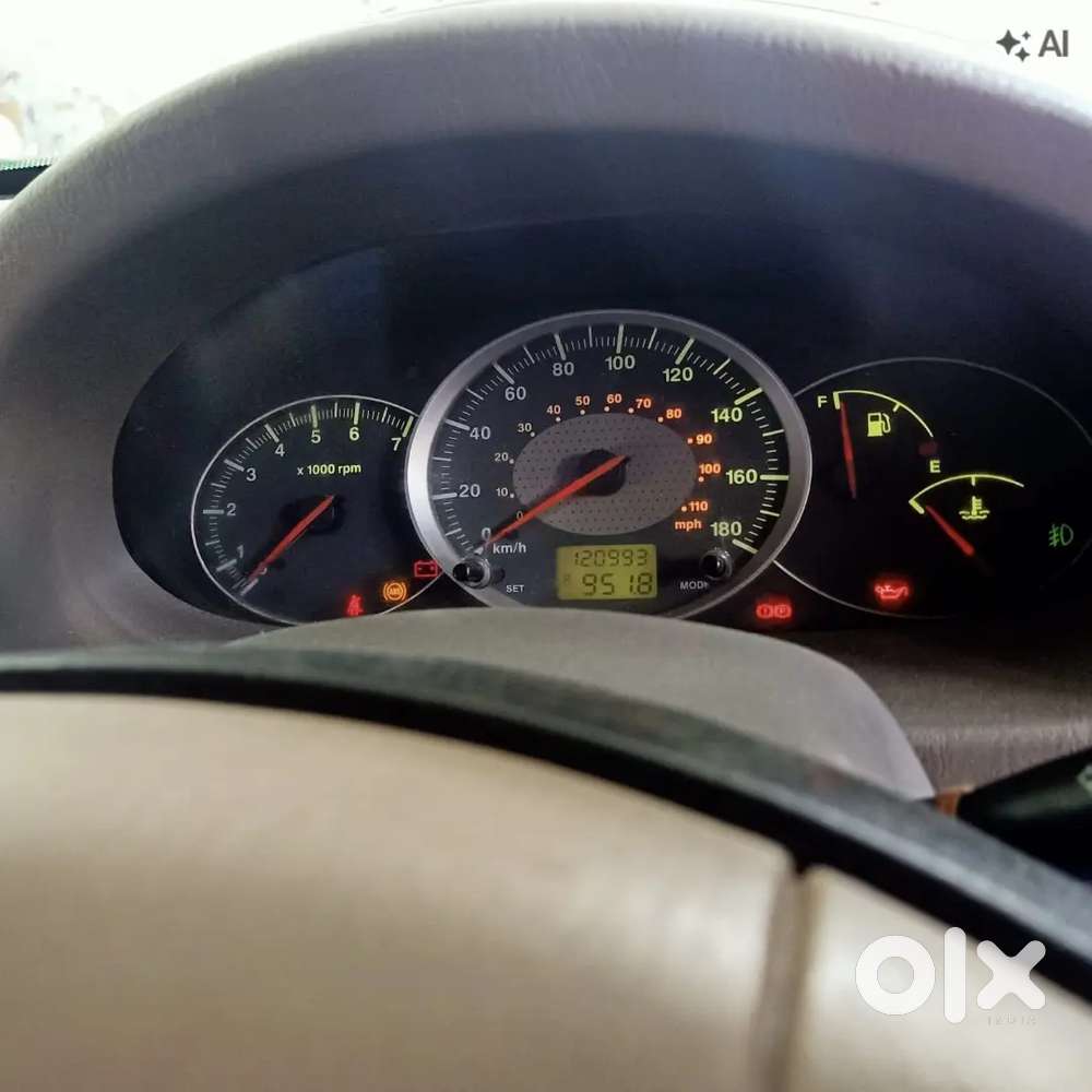 Mahindra Scorpio 2012 Variant Sle