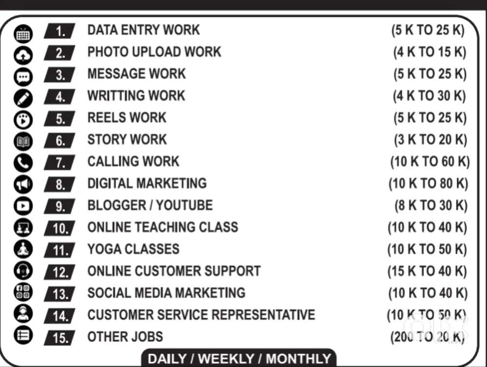 Online and offline jobs for students and house wife