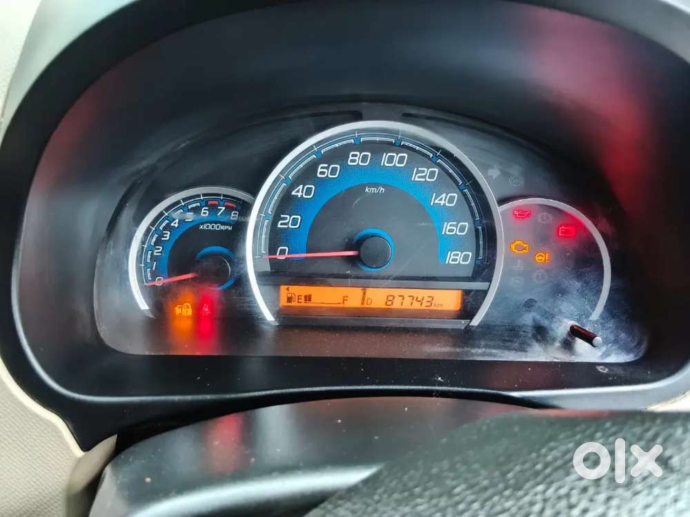 Maruti Suzuki Wagon R 2017