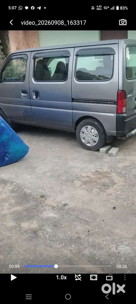 Maruti Suzuki Eeco 2024