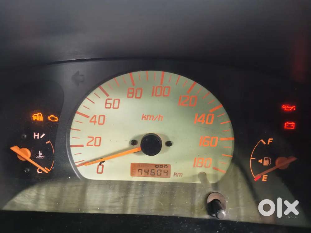 Maruti Suzuki Alto 2008
