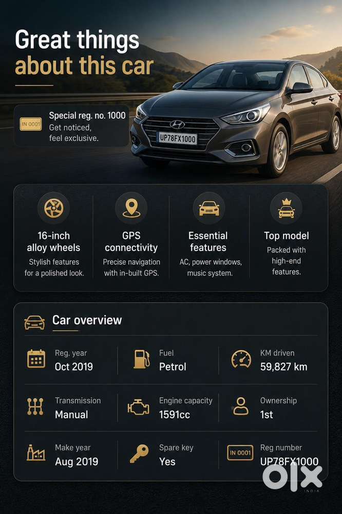 Hyundai Verna 2019 Petrol 59890 Km Driven