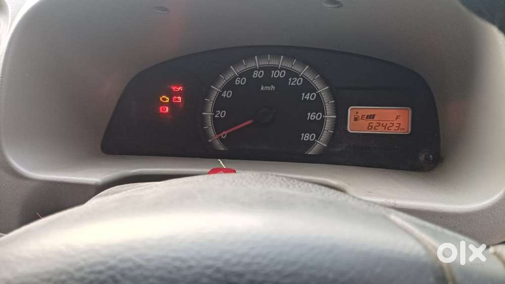 Maruti Suzuki Eeco 2022