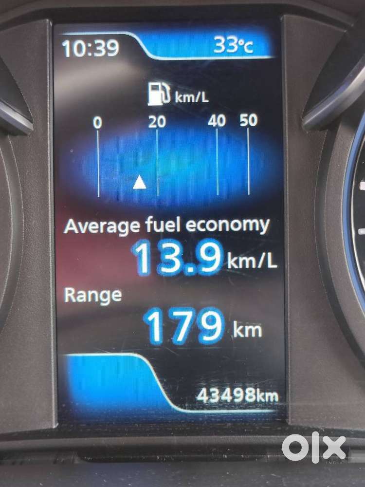 Maruti Suzuki Ertiga, 2022, Petrol