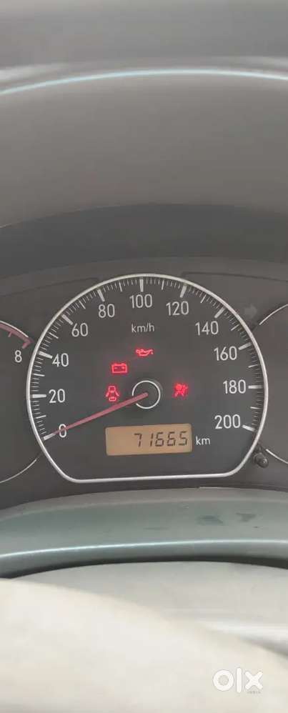 Maruti Suzuki Sx4 2010 Variant