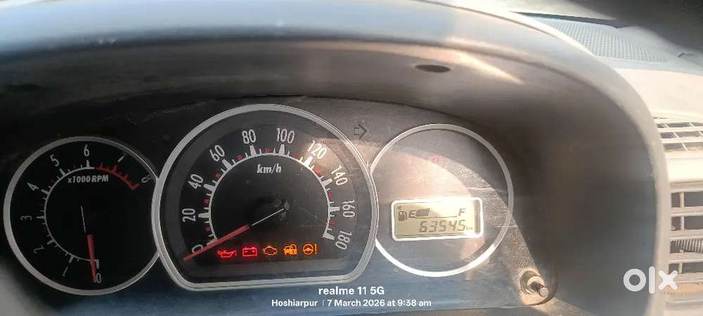 2011 Model Passing 2031