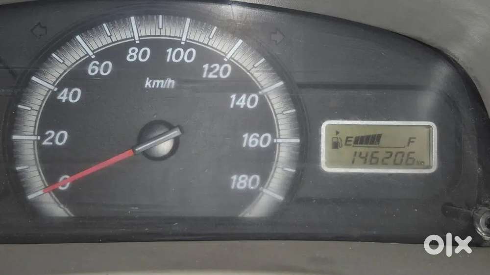 Company Condition
