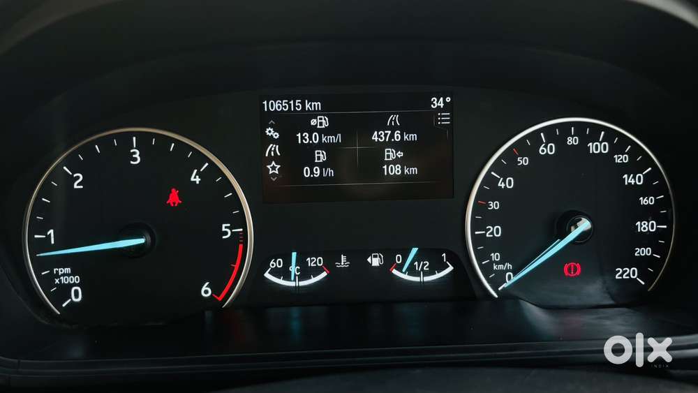 Ford Ecosport 1.5 Titanium Plus Sports, 2020, Diesel