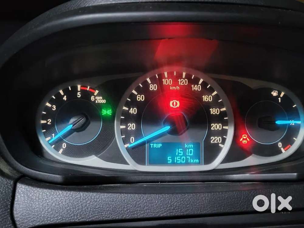 Ford Figo Diesel Manual 2016