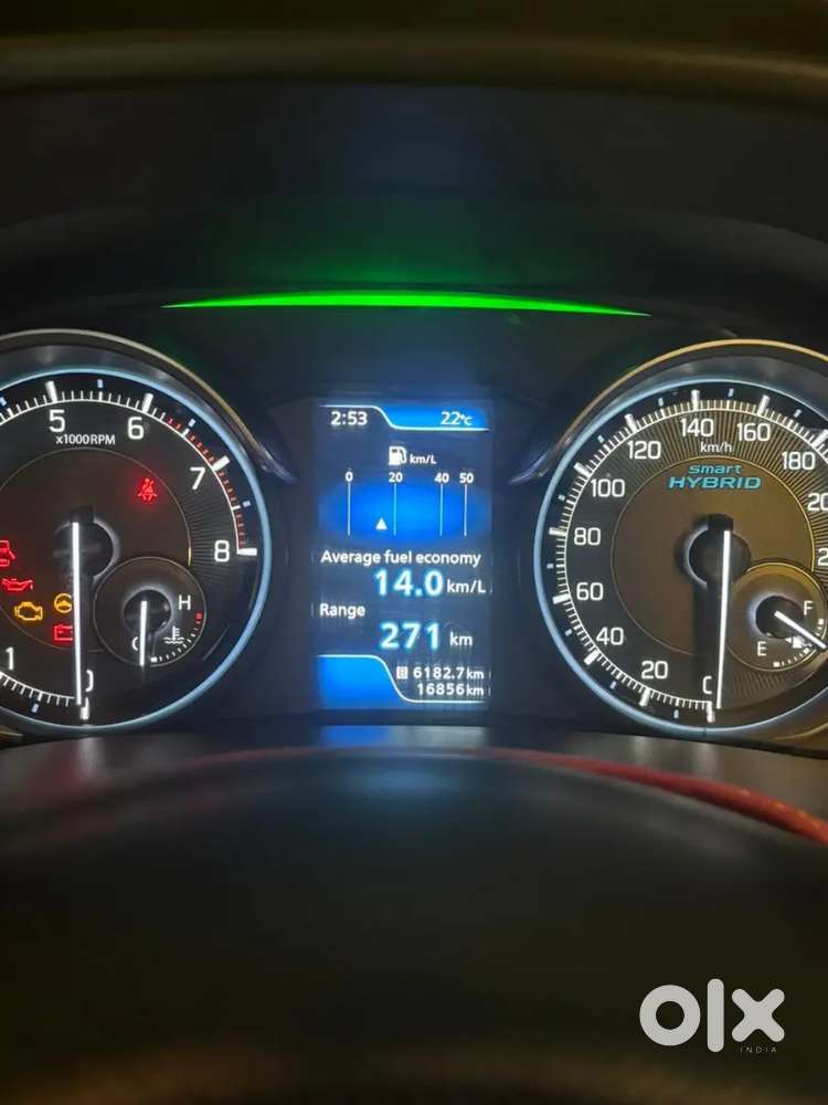 Maruti Suzuki Xl6 2021 Petrol Well Maintained