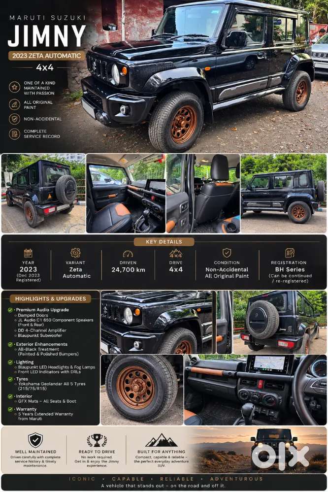 Maruti Suzuki Jimny Zeta 2023