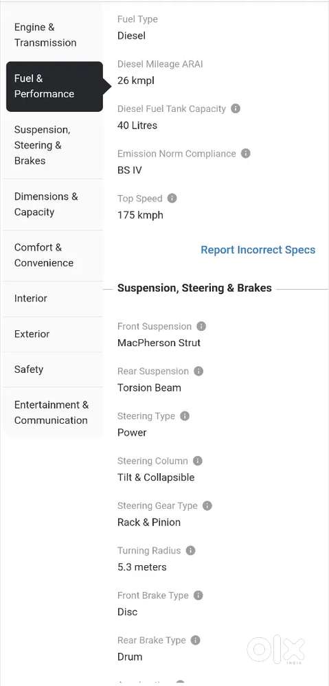 Honda City 2017 Zx Diesel Doctor Driven 96000 Km