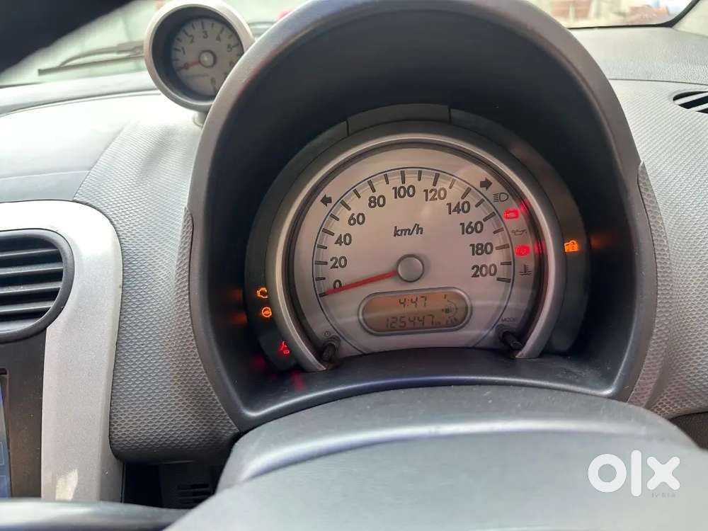 Ritz Petrol