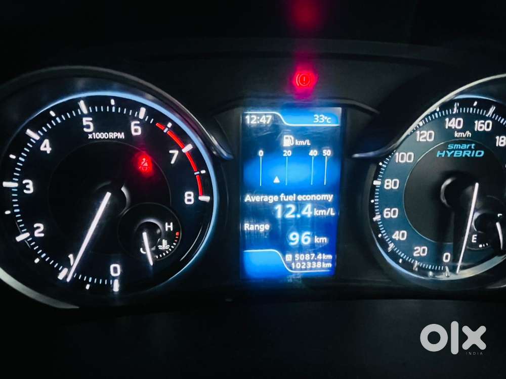 2021 Maruti Suzuki Ertiga Petrol Manual Year Car