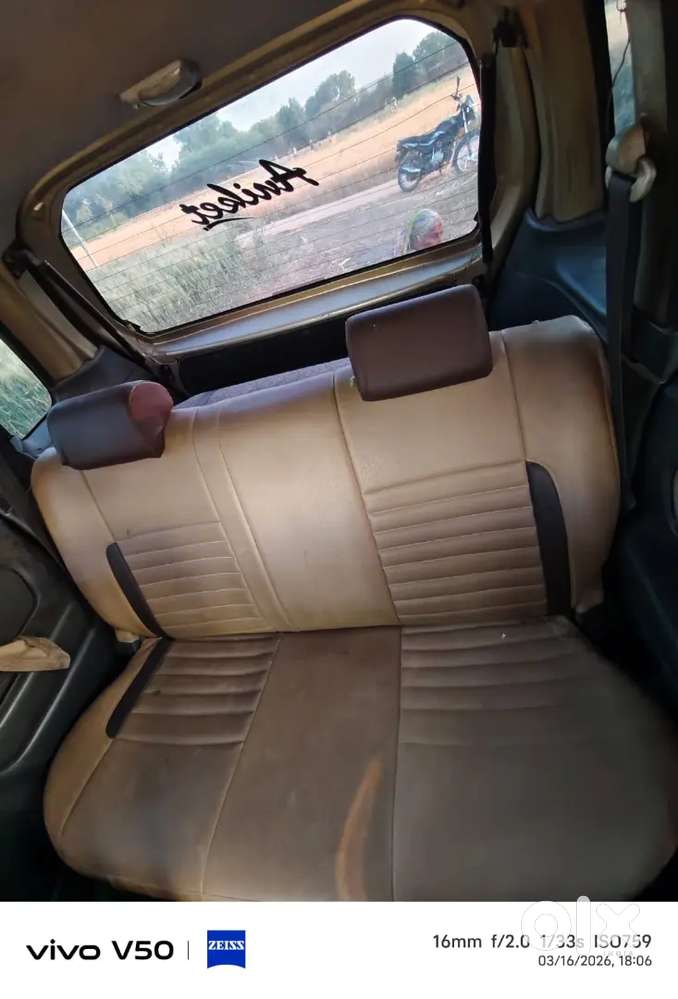 Maruti Suzuki Wagon R 2007