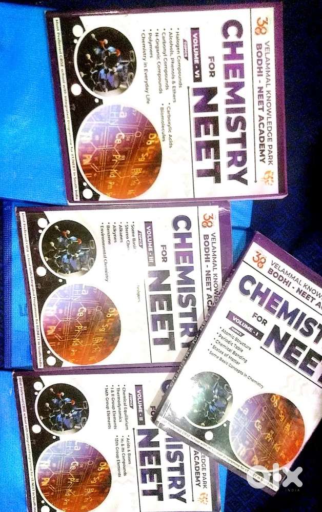 NEET MATERIALS