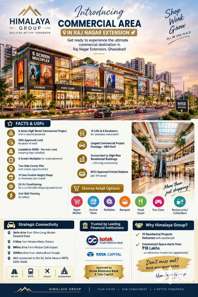Commercial shops for sale in Mall invest your money and earn in Raj n