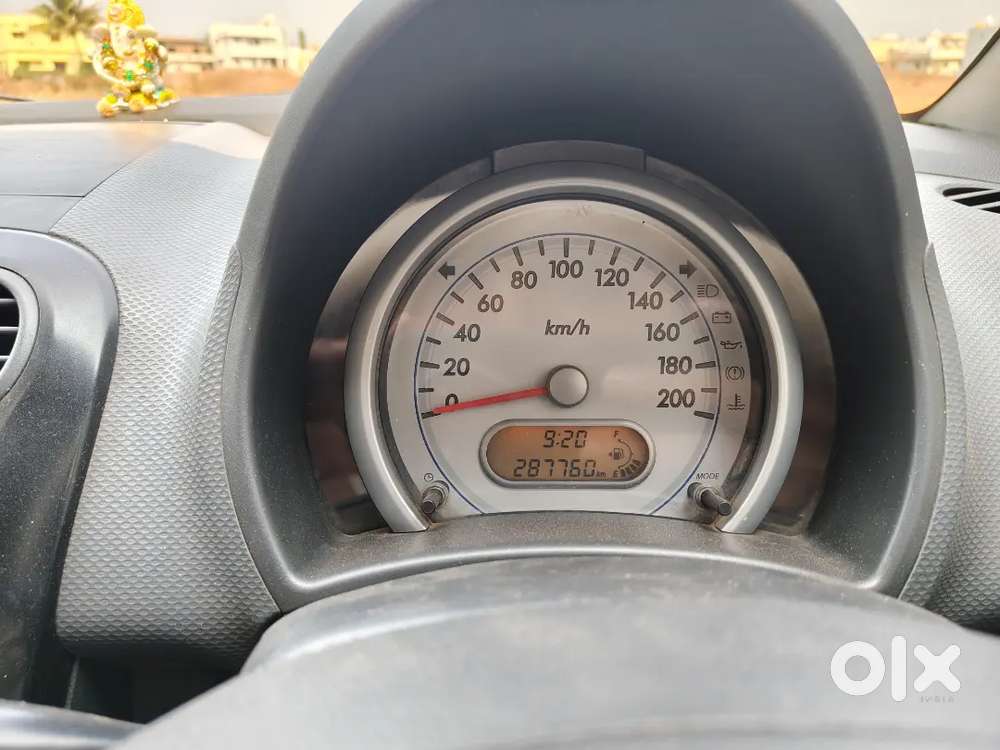 Maruti Suzuki Ritz 2016