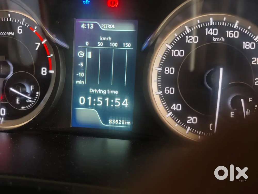 Maruti Suzuki Ertiga 2023 Cng & Hybrids 83000 Km Driven