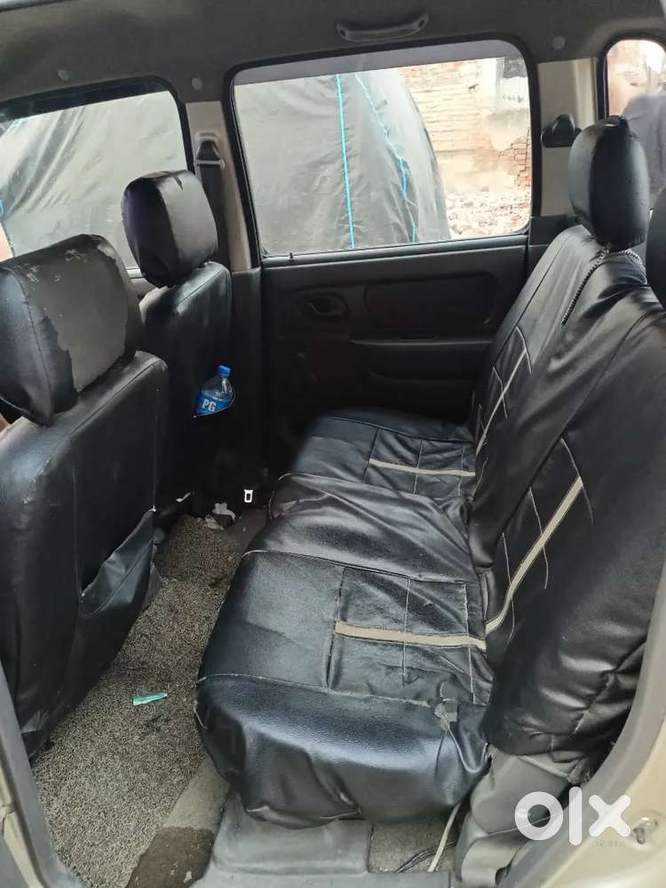 Maruti Suzuki Wagon R