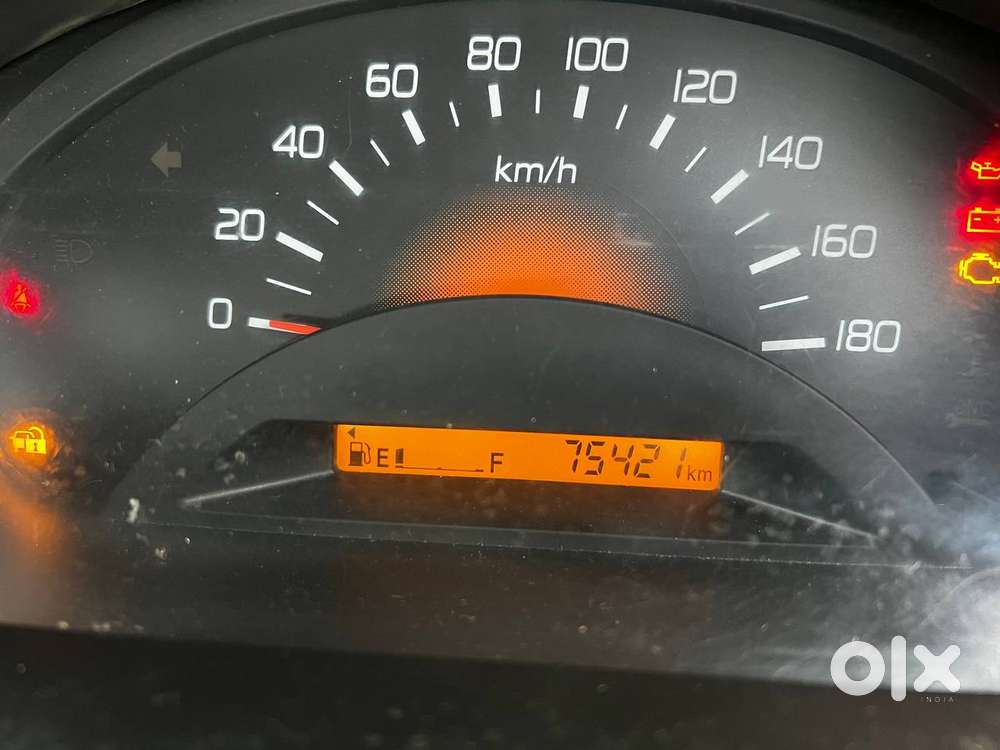 Maruti Suzuki Wagon R 1.0