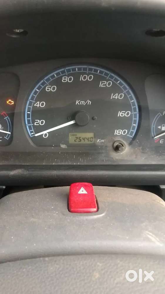 Wagon R For Sale