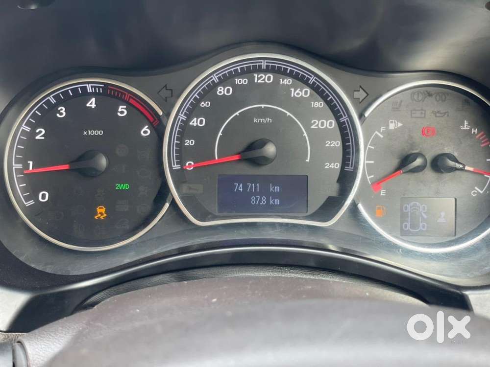 Renault Diesel Car 2016