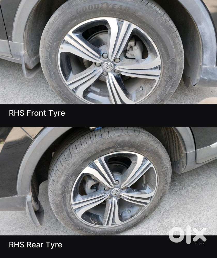 Mg Astor 2022 Petrol 6300 Km Driven Well Maintained