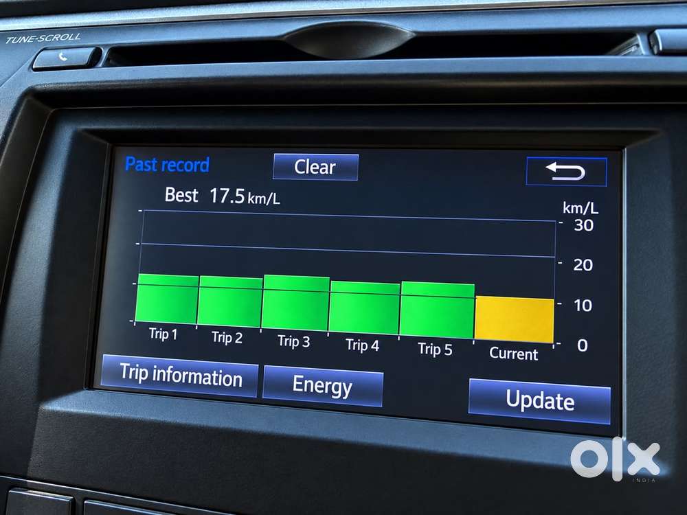 Toyota Camry Hybrid 2.5, 2015, Petrol