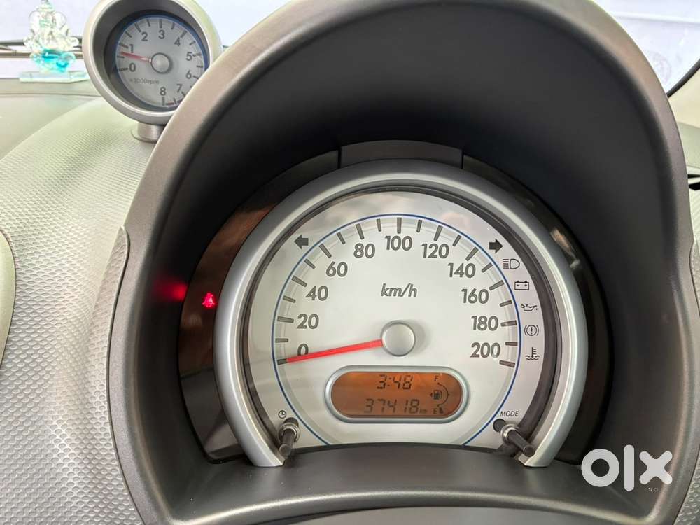 Maruti Suzuki Ritz