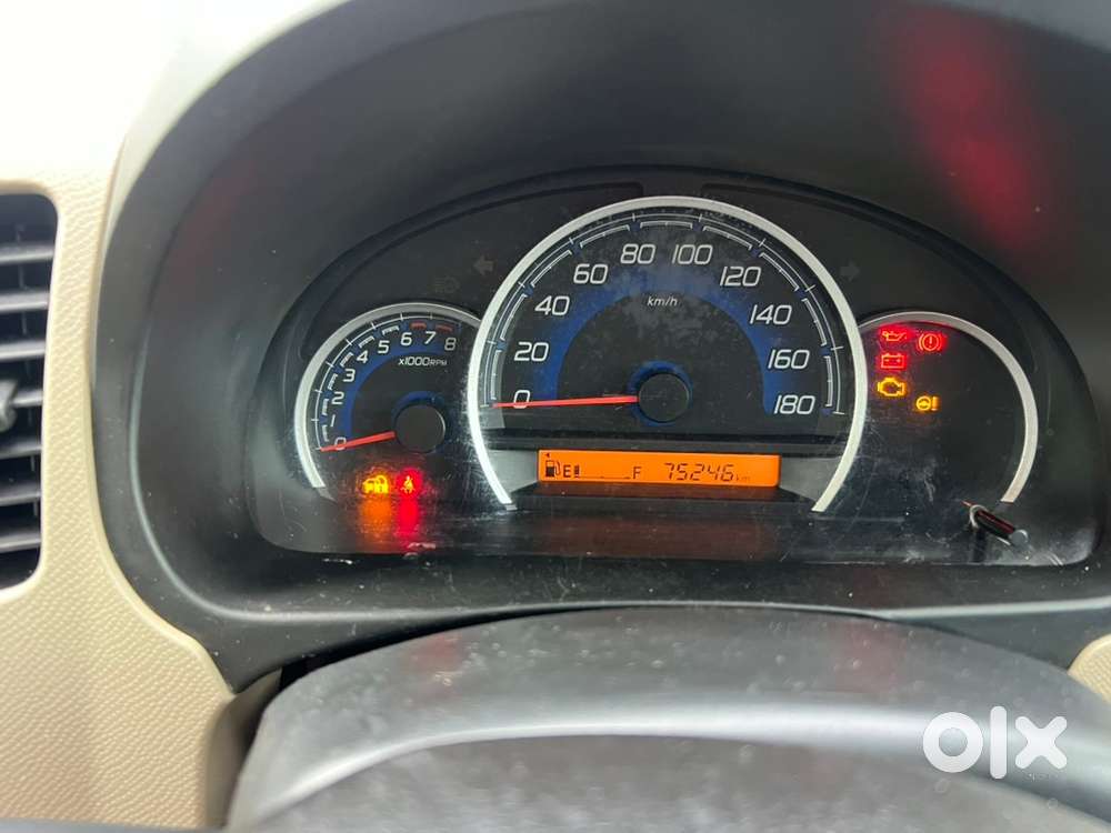 Maruti Suzuki Wagon R 2018