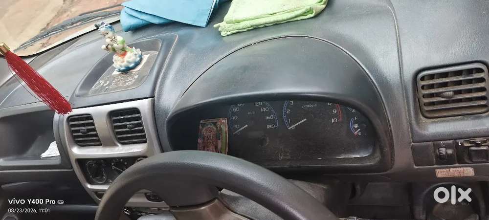 Maruti Suzuki Wagon R 2007