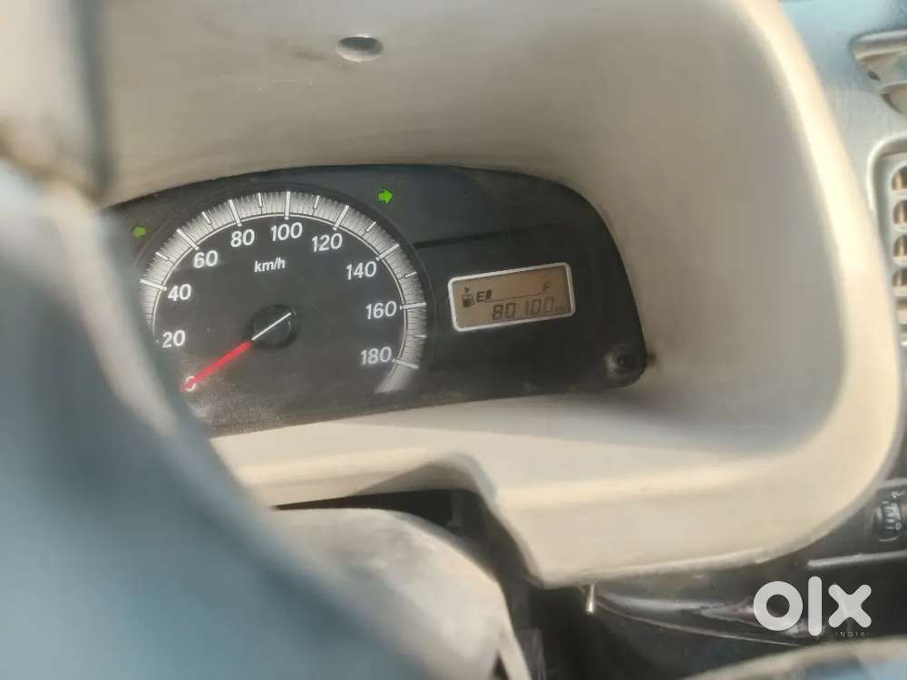 Maruti Suzuki Eeco 2019