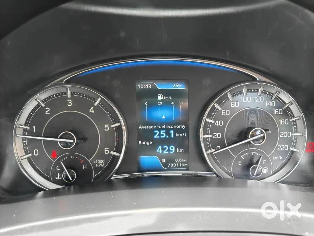 Ciaz 1.5 Diesel Top Model- Excellent Condition- 2019 1st Owner