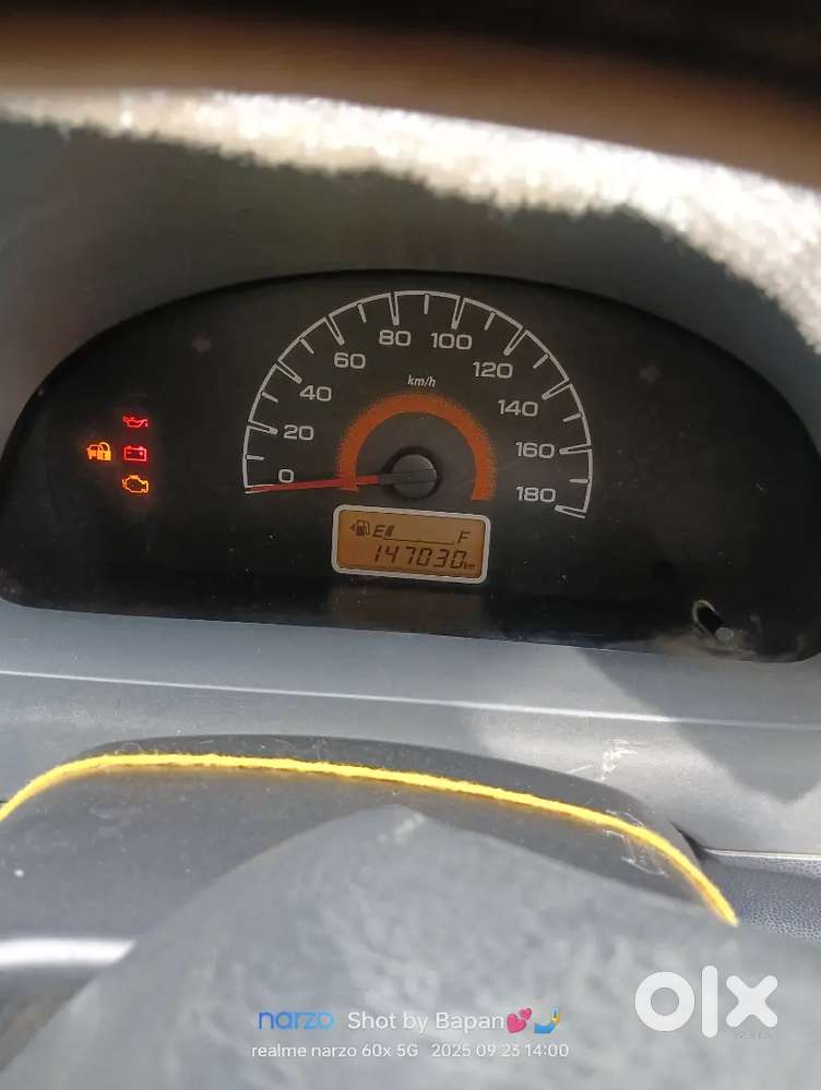 Domistric Problem