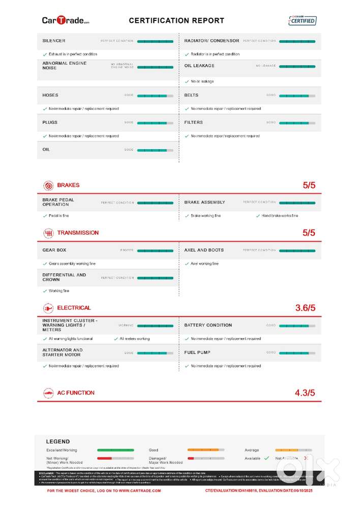Hyundai Creta 1.6 Vtvt At Sx Plus, 2018, Petrol