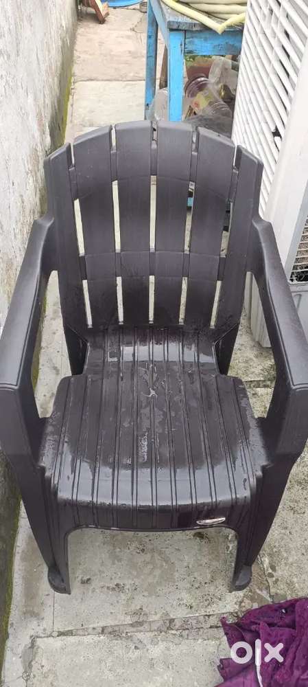 For sell setup