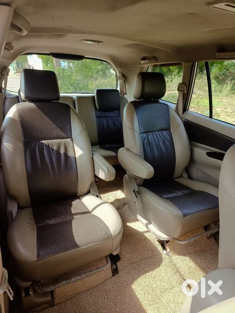Innova 2015 Model